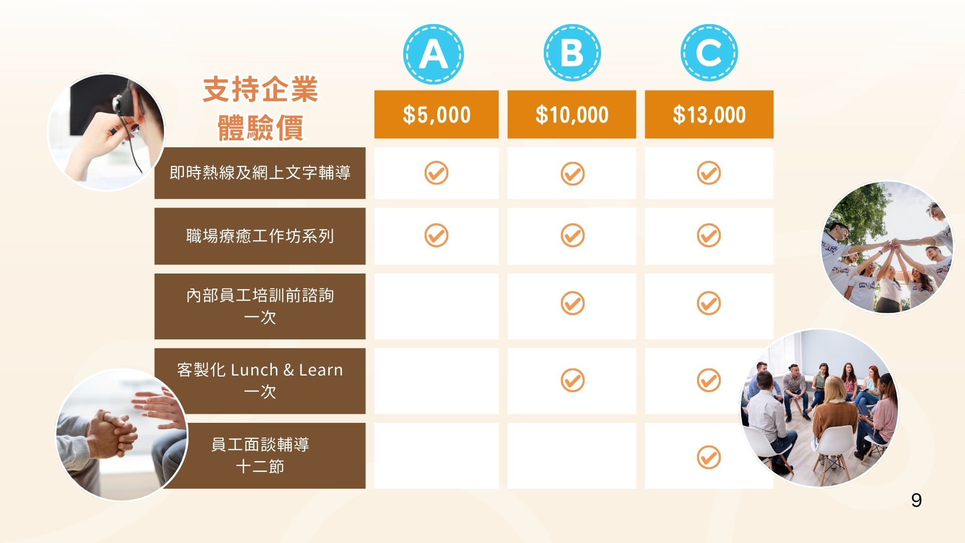 「同傾同行．職時傾」支持企業體驗價