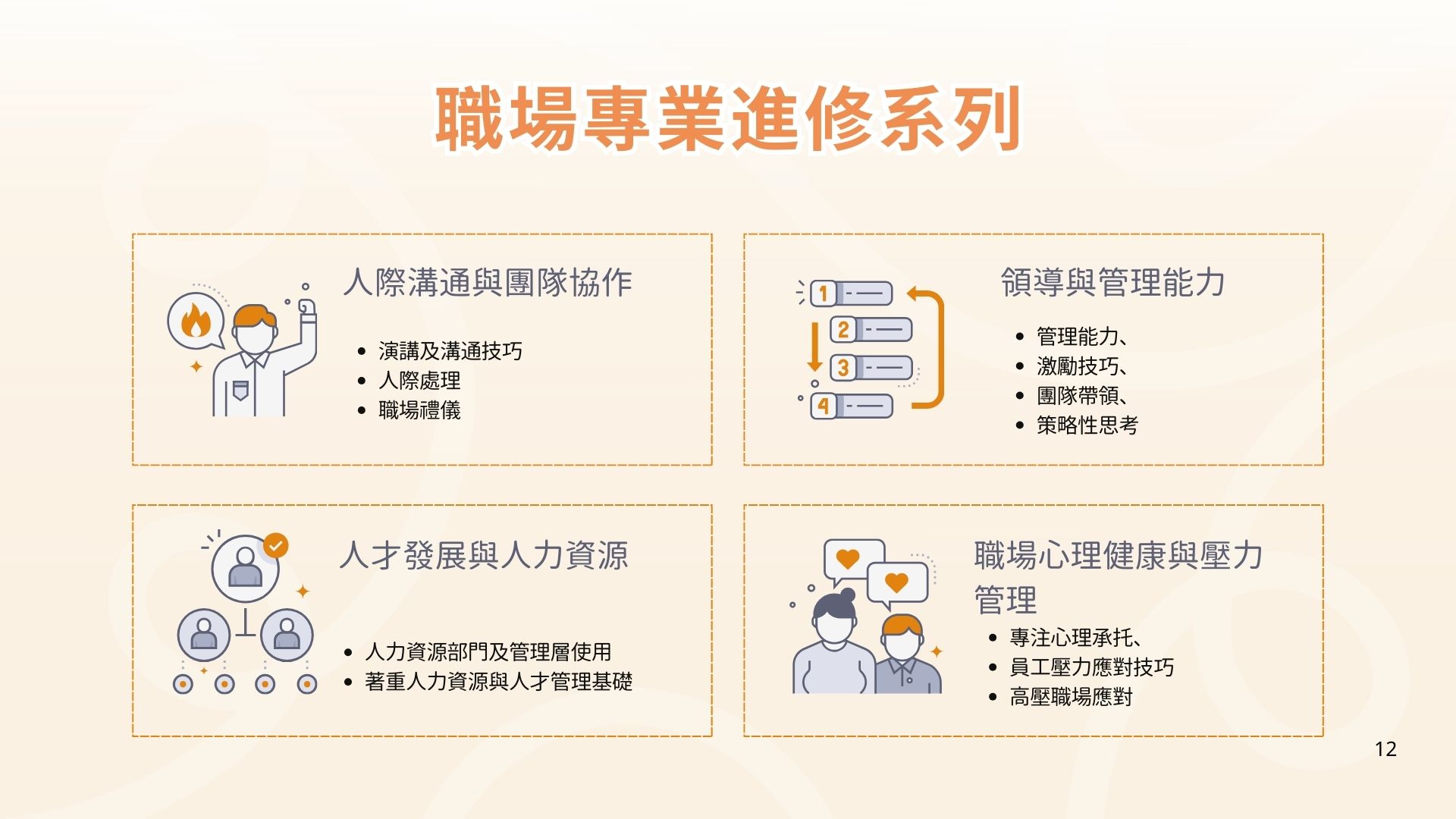 「同傾同行．職時傾」職場專業進修系列